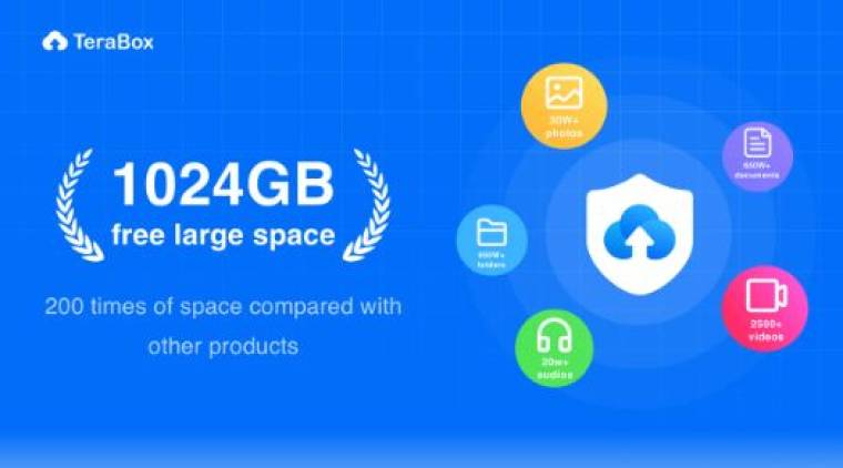 TeraBox MOD APK: Unlimited Cloud Storage on Your Smartphone